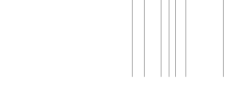 Barogramm